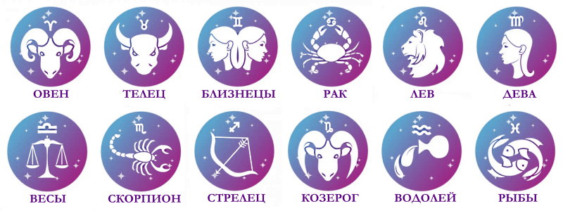 Натальная карта онлайн