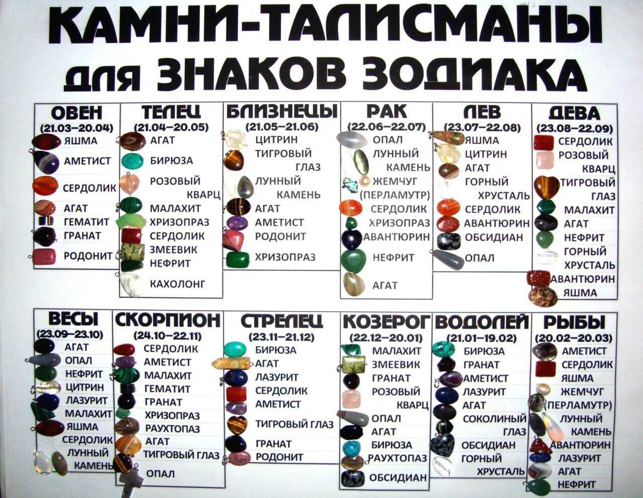 Камни для привлечения денег