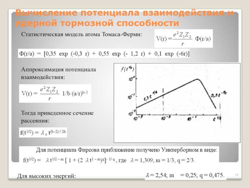 Совместимость по числу судьбы: правила расчета