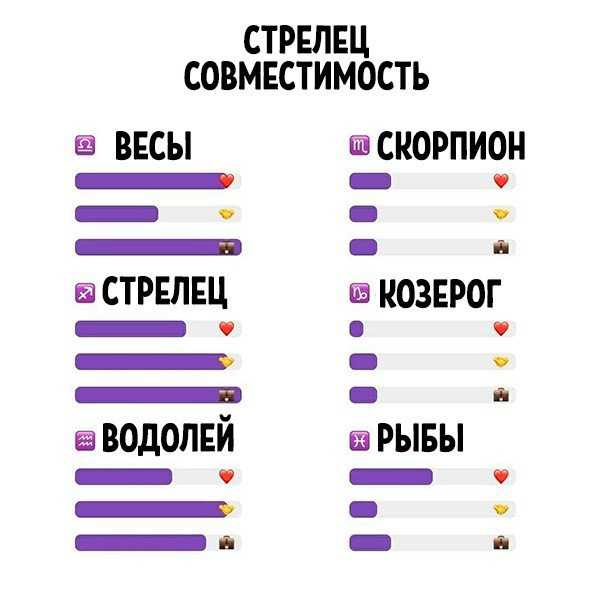 Стрелец