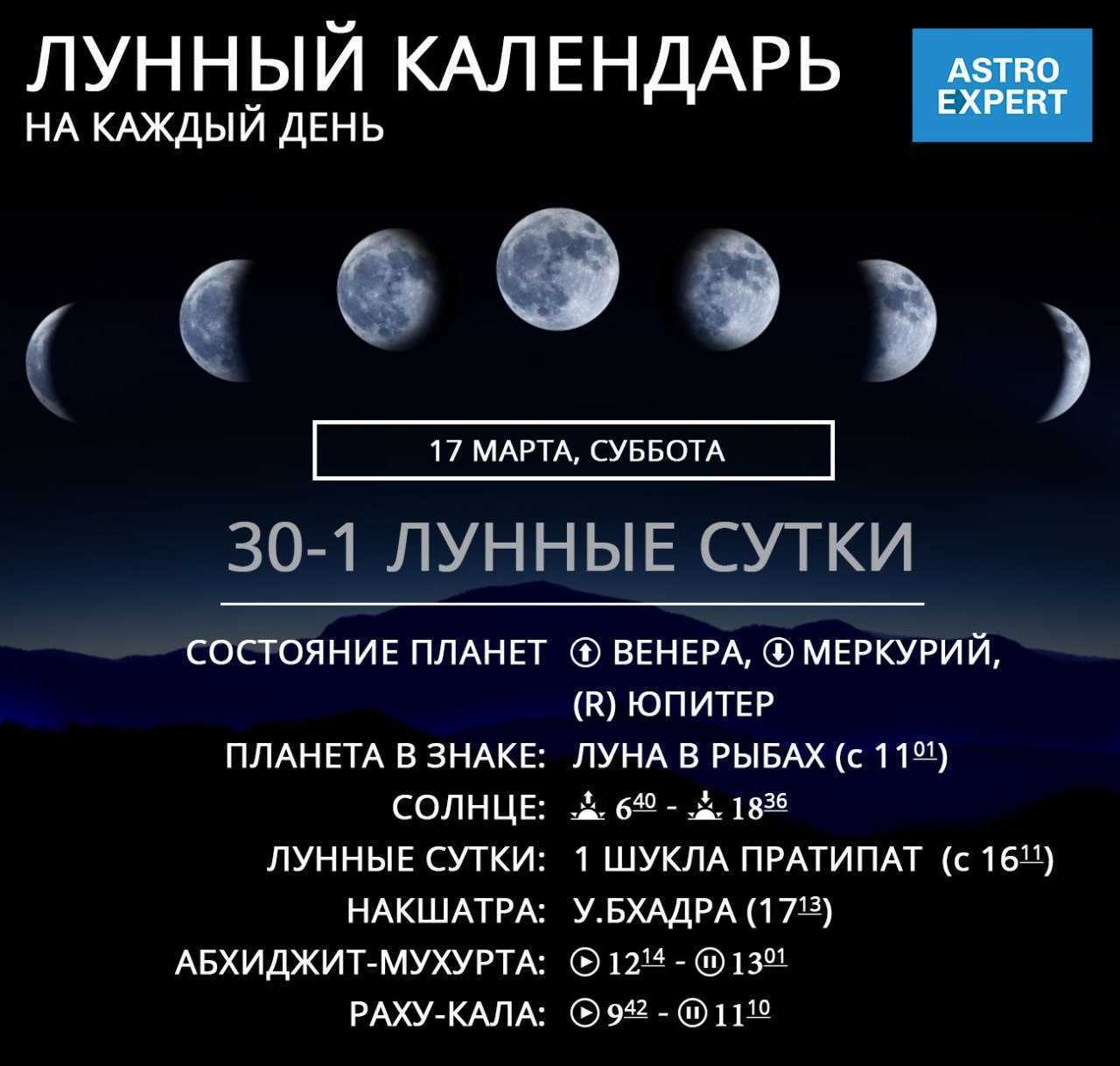 Звездный путь | новолуние кривых зеркал в раке 29 июня 2022 года | звездный путь