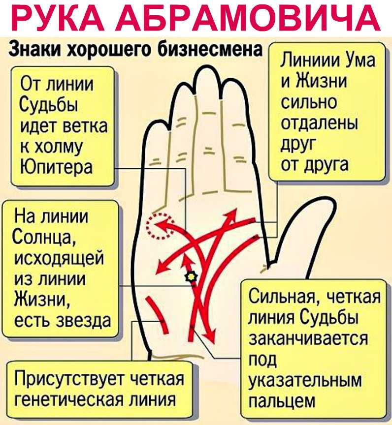 17 признаков наличия у человека экстрасенсорных способностей | красота в тебе | psychology-msk.ru