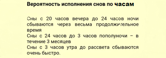 Если человек снится с четверга на пятницу