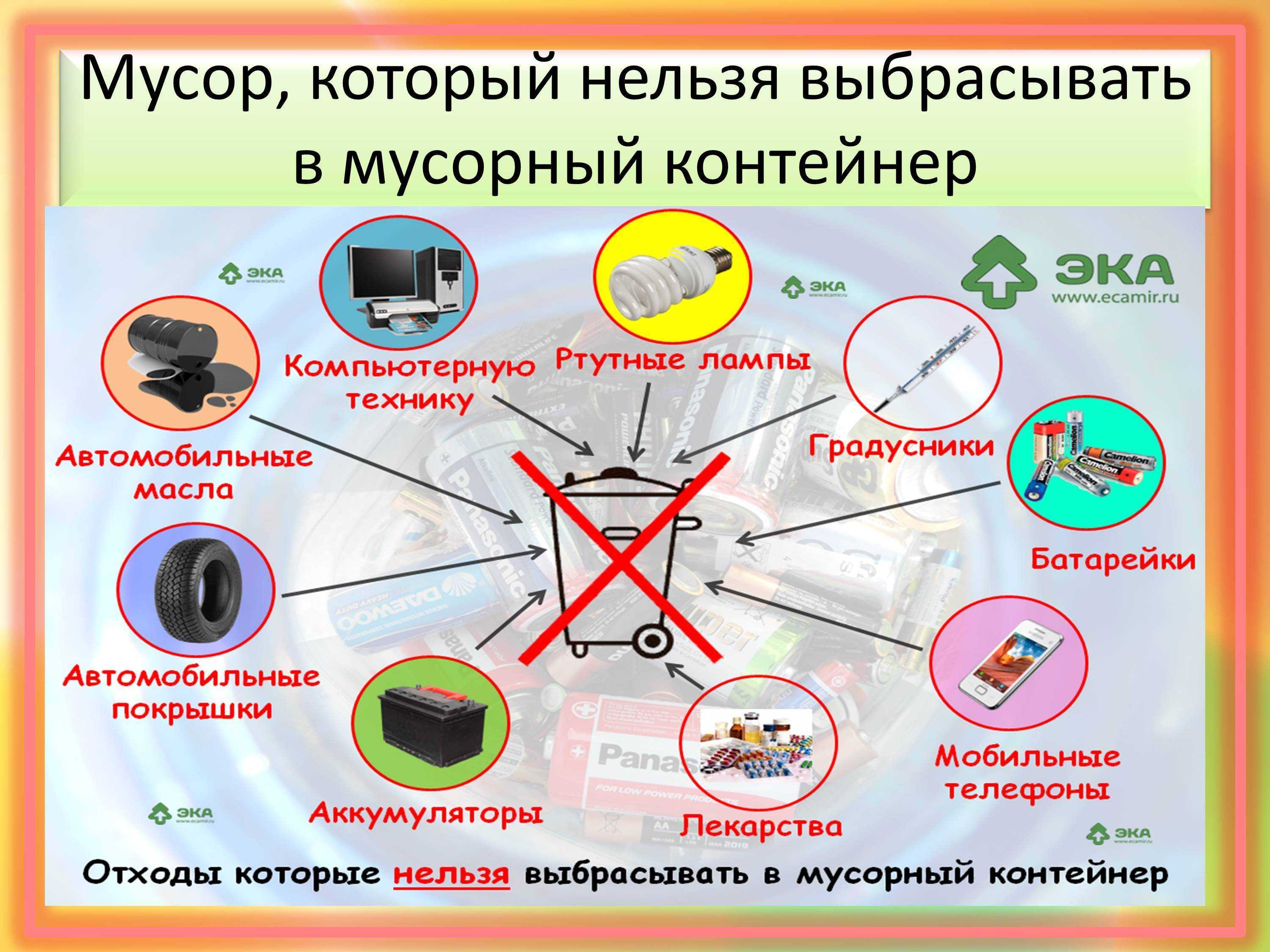 Эти вещи ни в коем случае нельзя хранить дома: рассказывает эксперт васту