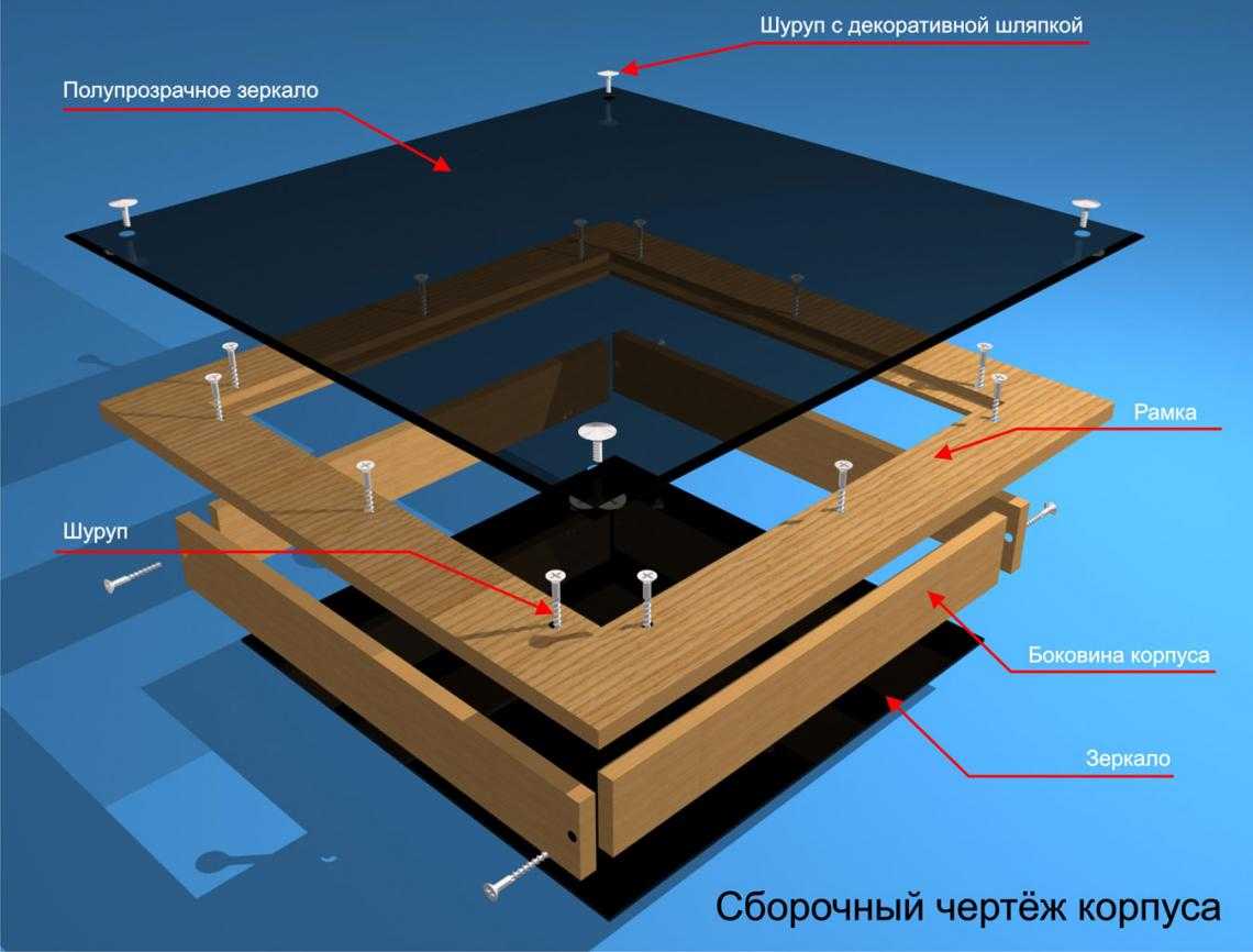 Сделать волшебное зеркало для личного пользования несложно Для этого достаточно знать некоторые правила его использования и можно приступать к изготовлению