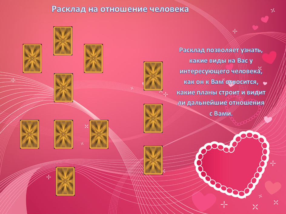 Что он ко мне испытывает гадание. гадание онлайн - на любимого человека. гадание на сердечках