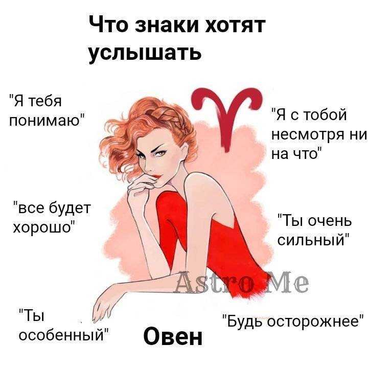 Рейтинг силы знаков зодиака: победит ли скорпион льва