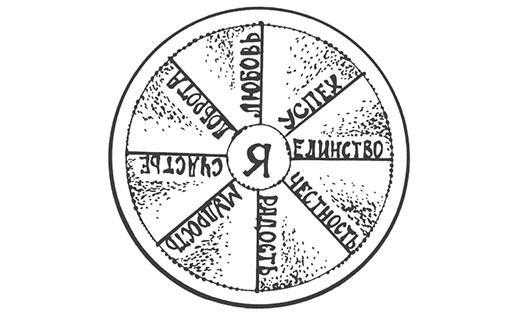 Амулет колесо фортуны