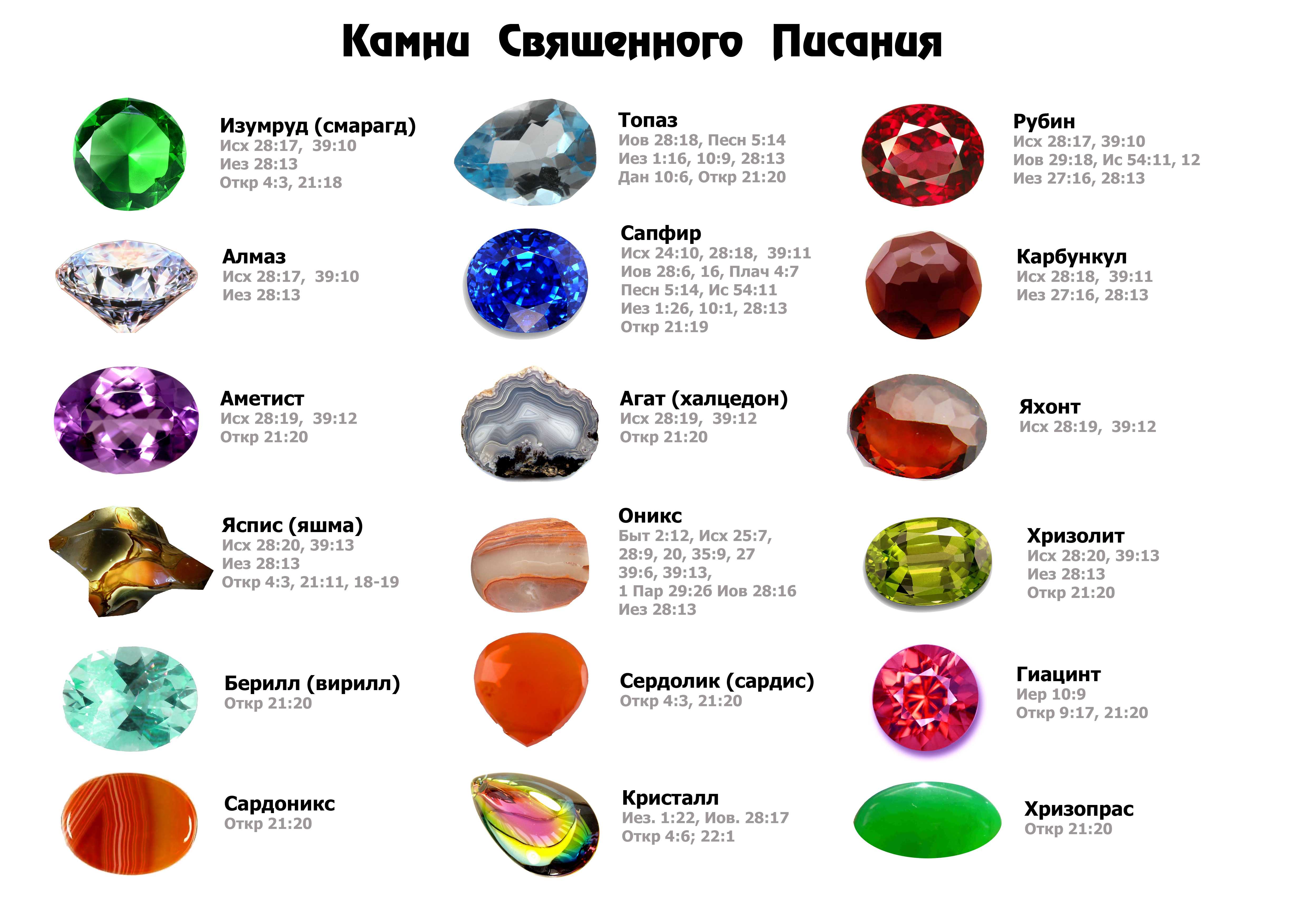 Камни, которые привлекают деньги, удачу и процветание