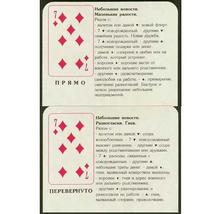 Значение игральных карт при гадании (колода 36 шт)