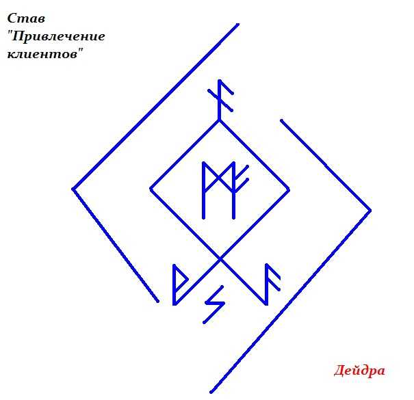 Ставы рун для привлечения клиентов — незаменимые формулы удачи