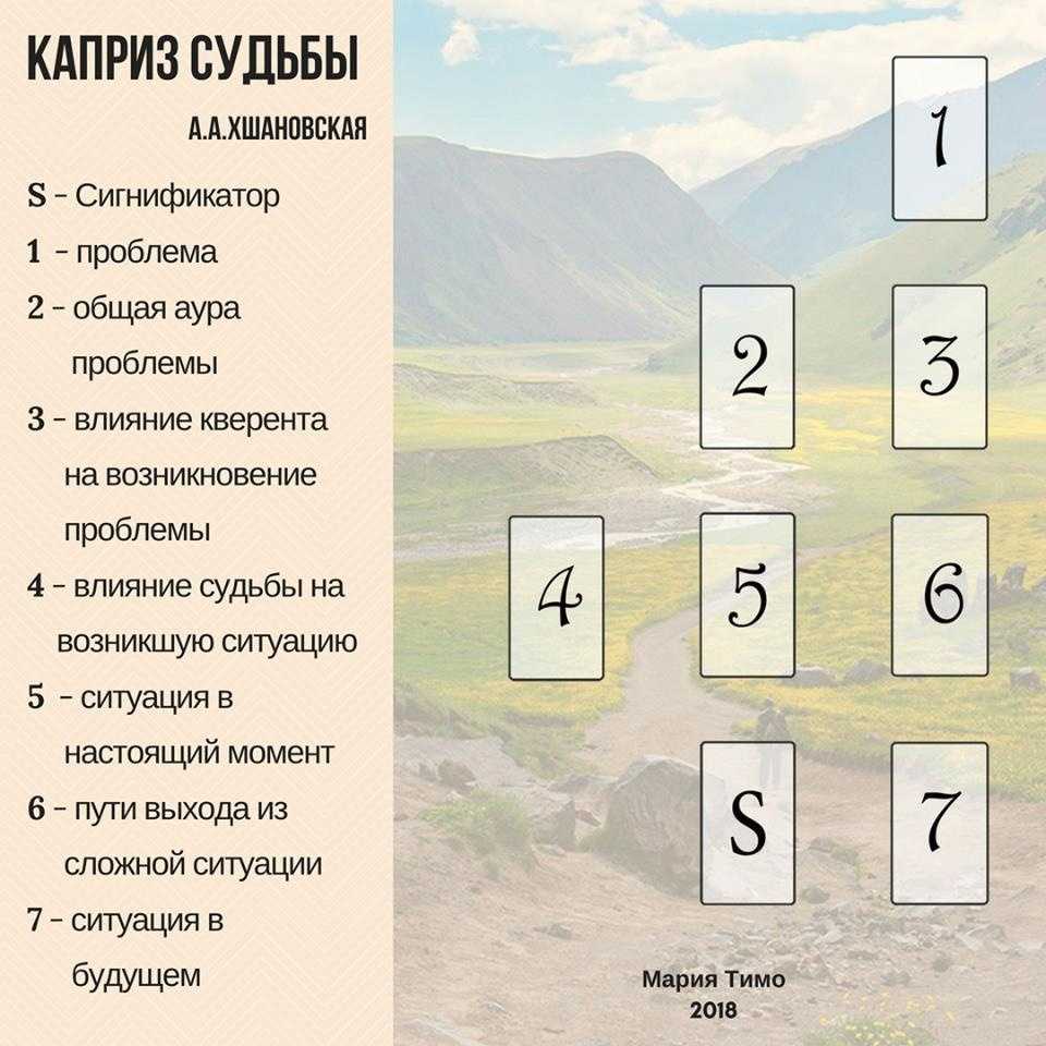 Учимся гадать на таро: первые шаги и секреты - школа астрологии lakshmi