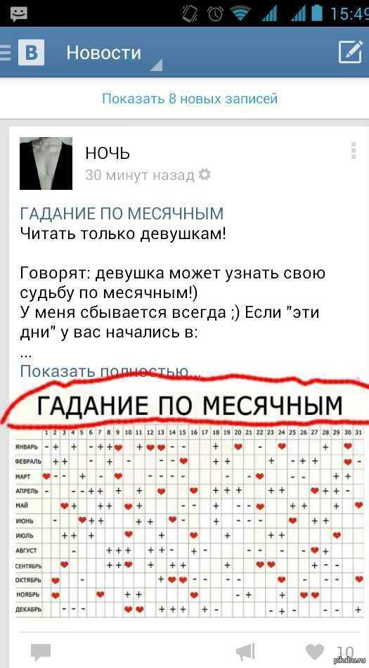 Гадание по месячным для женщин – правдивое гадание 101 % 😘
