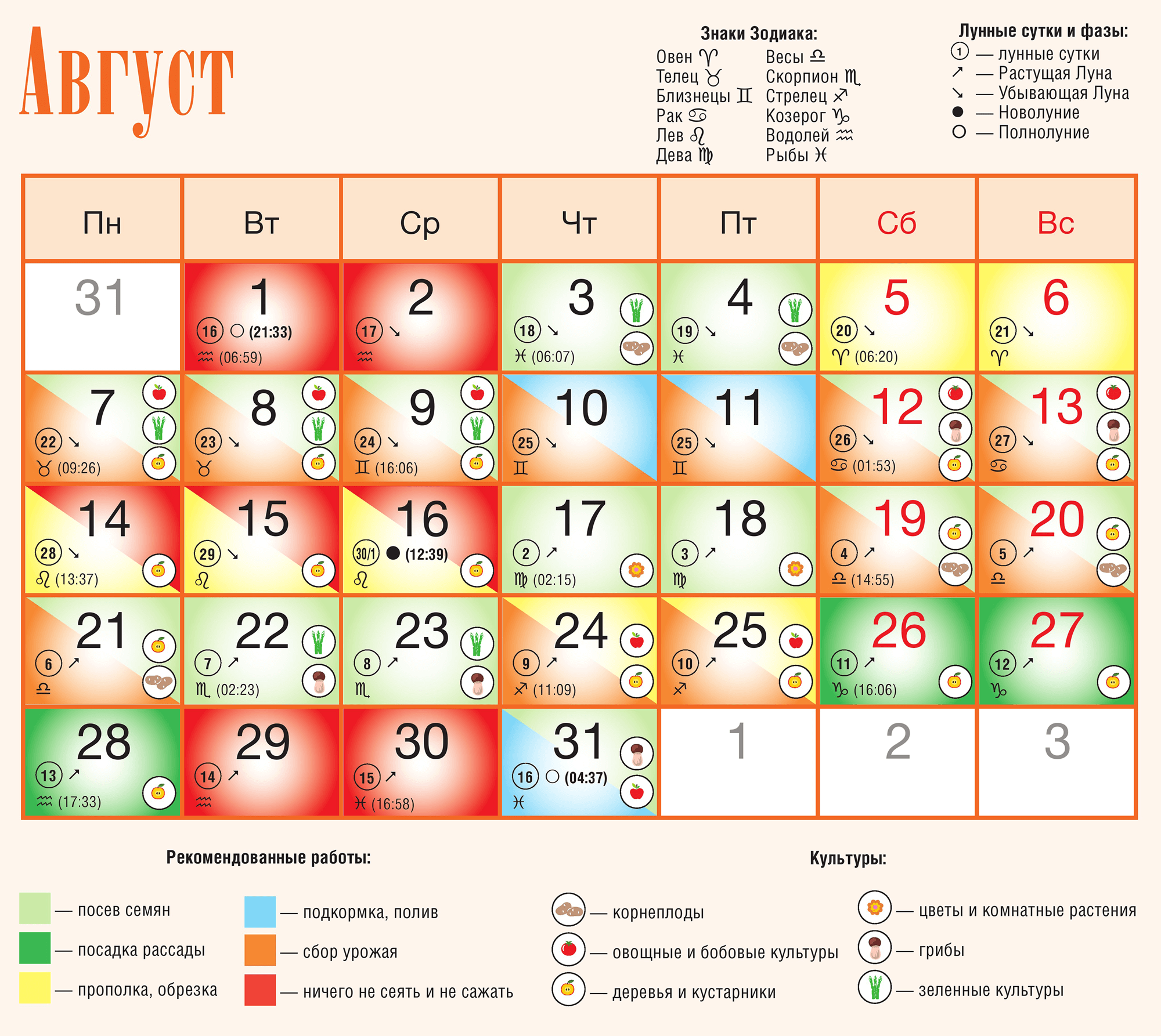 Финансовый гороскоп на ноябрь 2023 года