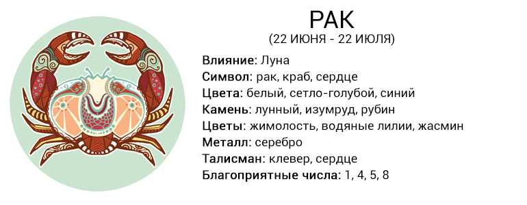 Мужчина-рак - характеристика и как его завоевать