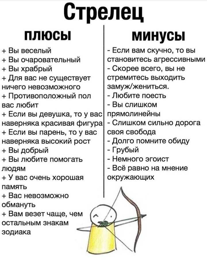 Мужчина – стрелец - характеристика, гороскоп