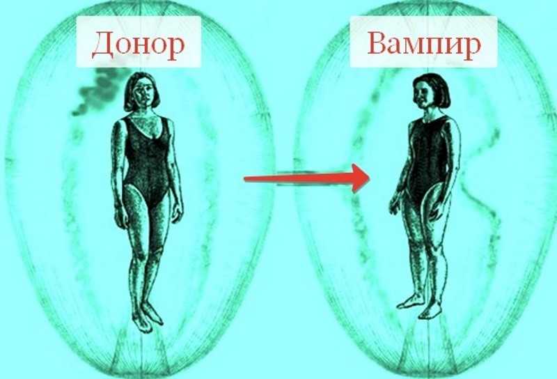 Как правильно вести себя с энергетическим вампиром?
