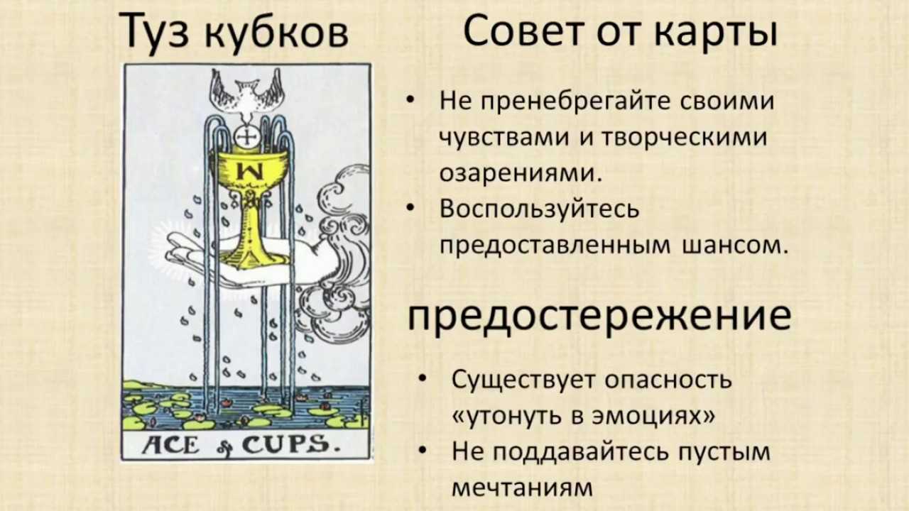 Толкование игральных карт при гадании на любовь и отношения