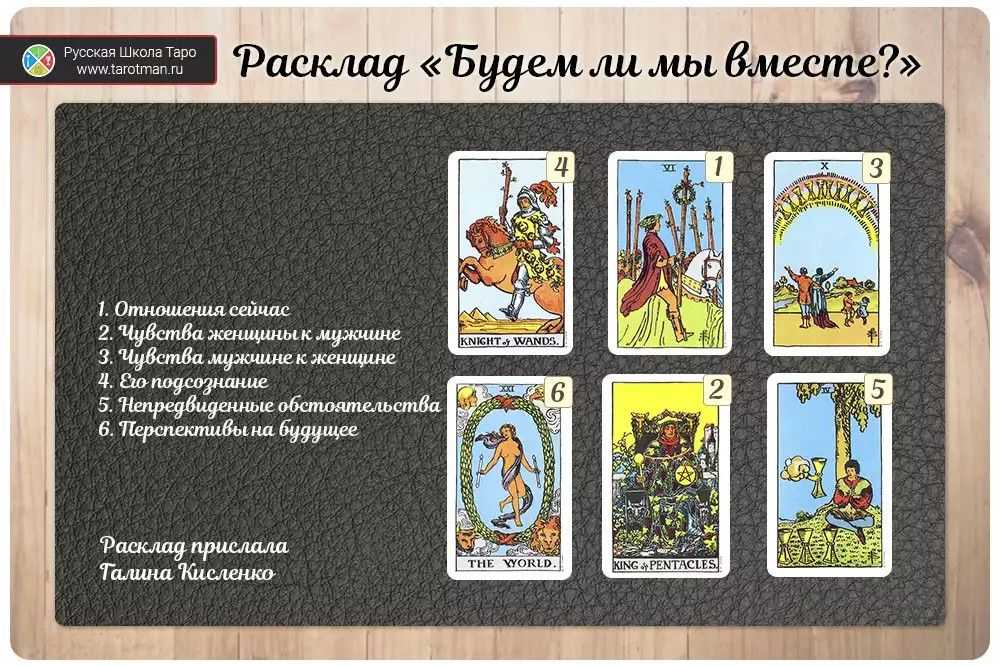 Какие карты таро говорят о ревности