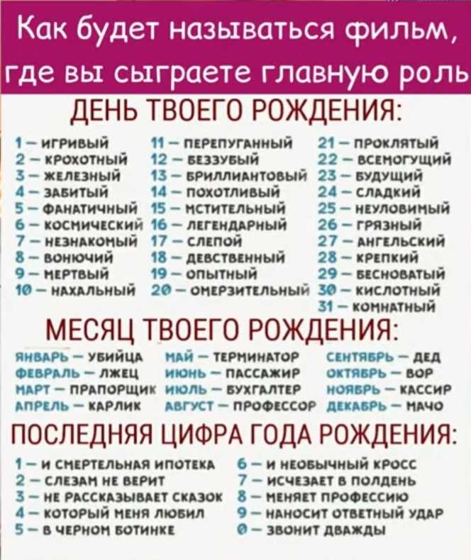 На жанр какого фильма похожа твоя жизнь?