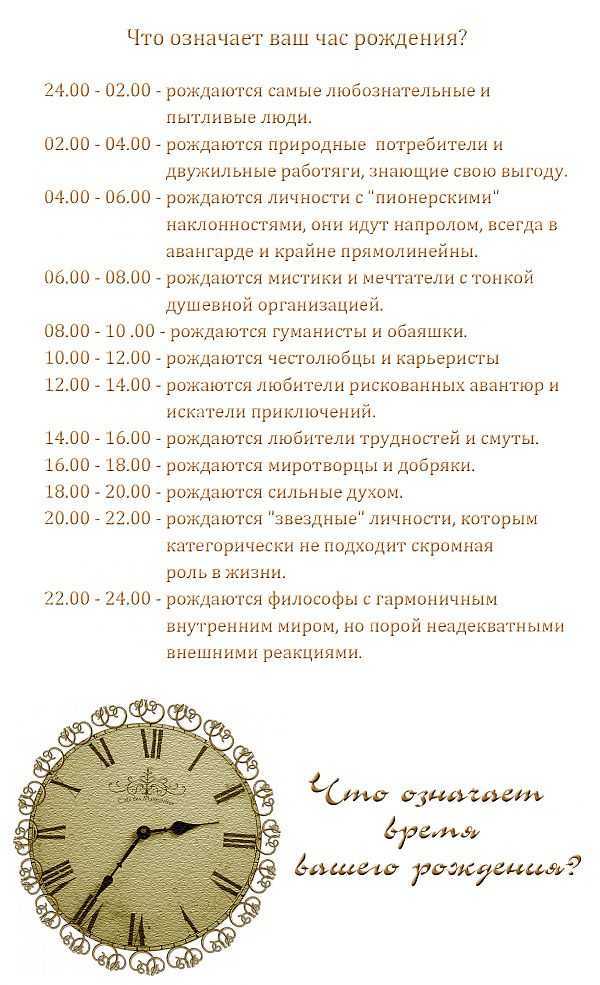 15 15 на часах – значение в ангельской нумерологии