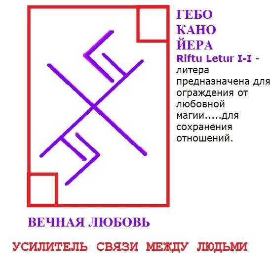 Как привлечь любовь в свою жизнь проверено действует