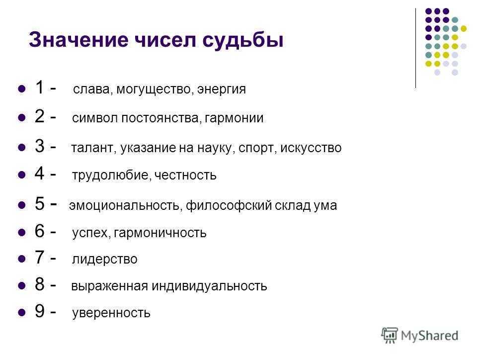 Резюме ангельской нумерологии дорин верче — что говорят числа?