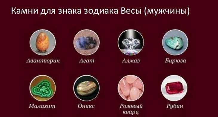 Кристаллы для привлечения удачи и богатства – какие выбрать и как использовать?