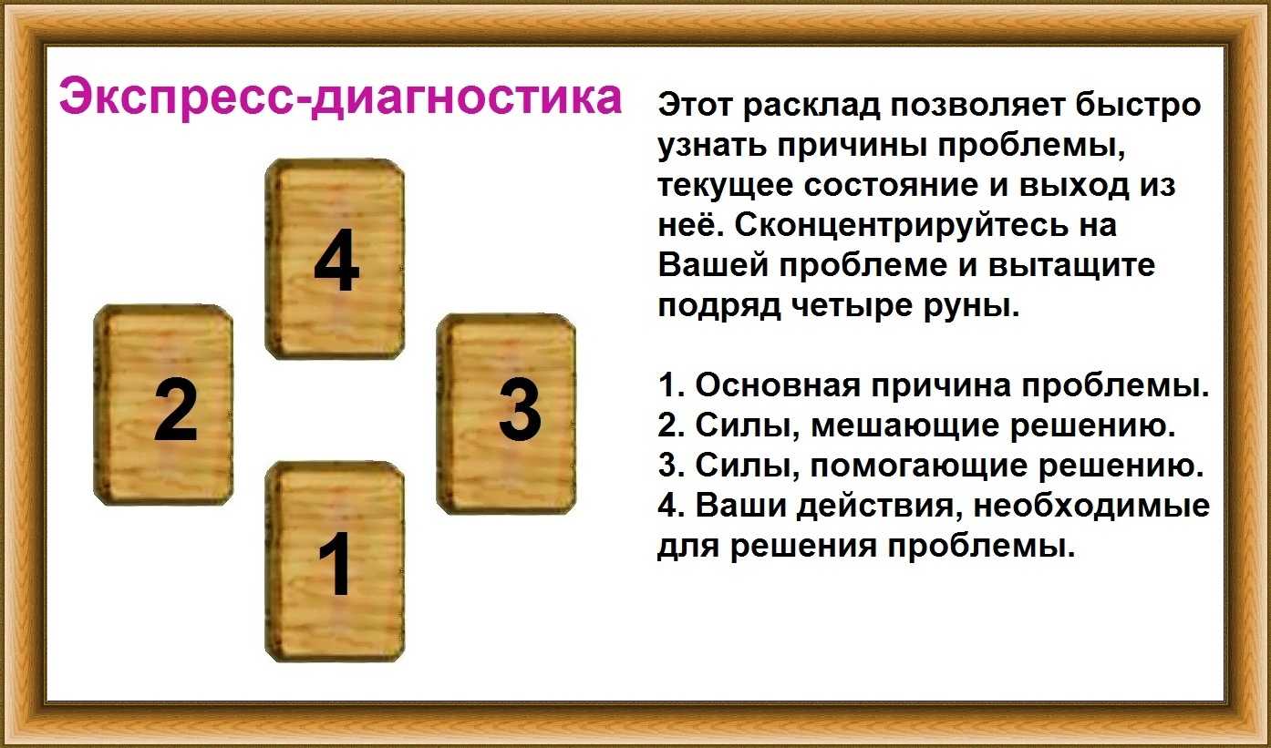 Гадание на рунах - как научиться правильно гадать на будущее