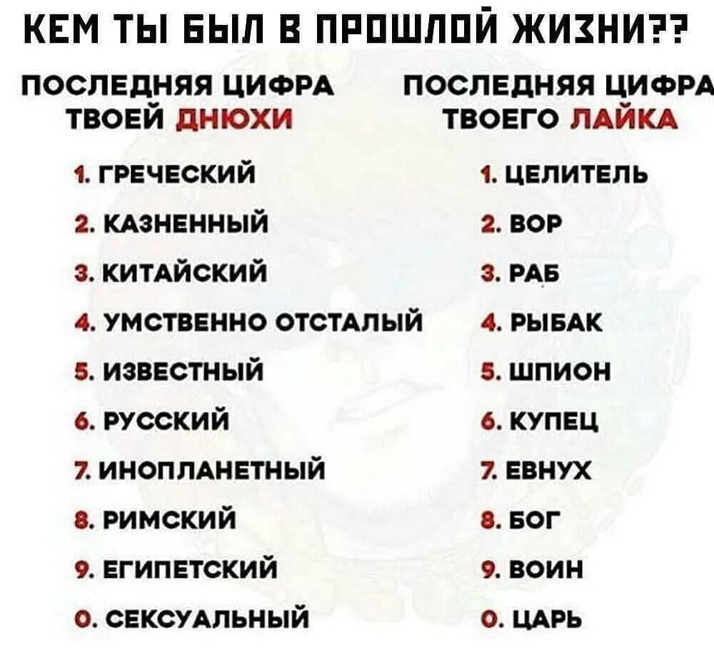 Кармическая астрология, карма, реинкарнация, влияние планет на карму и воплощения души / вгороскопе