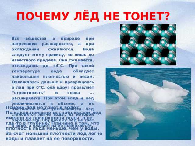 Почему вода аномальная жидкость: 5 интересных фактов
