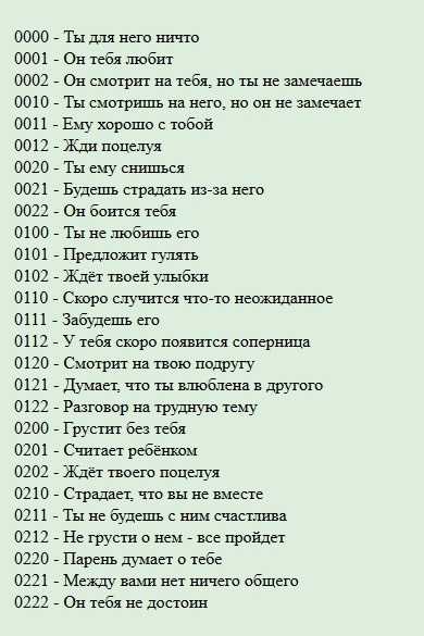 Месячные гадание по числам, по времени суток. гадание по месячным правдивые для женщин и девушек.