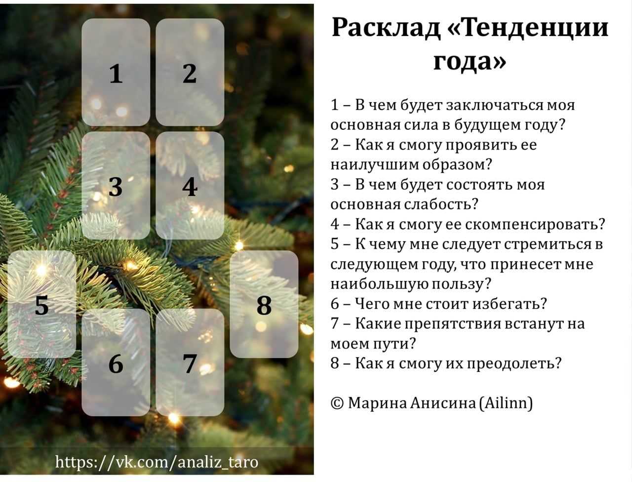 Гадания ленорман на ближайшее будущее на 4 картах — расклады и значение карт