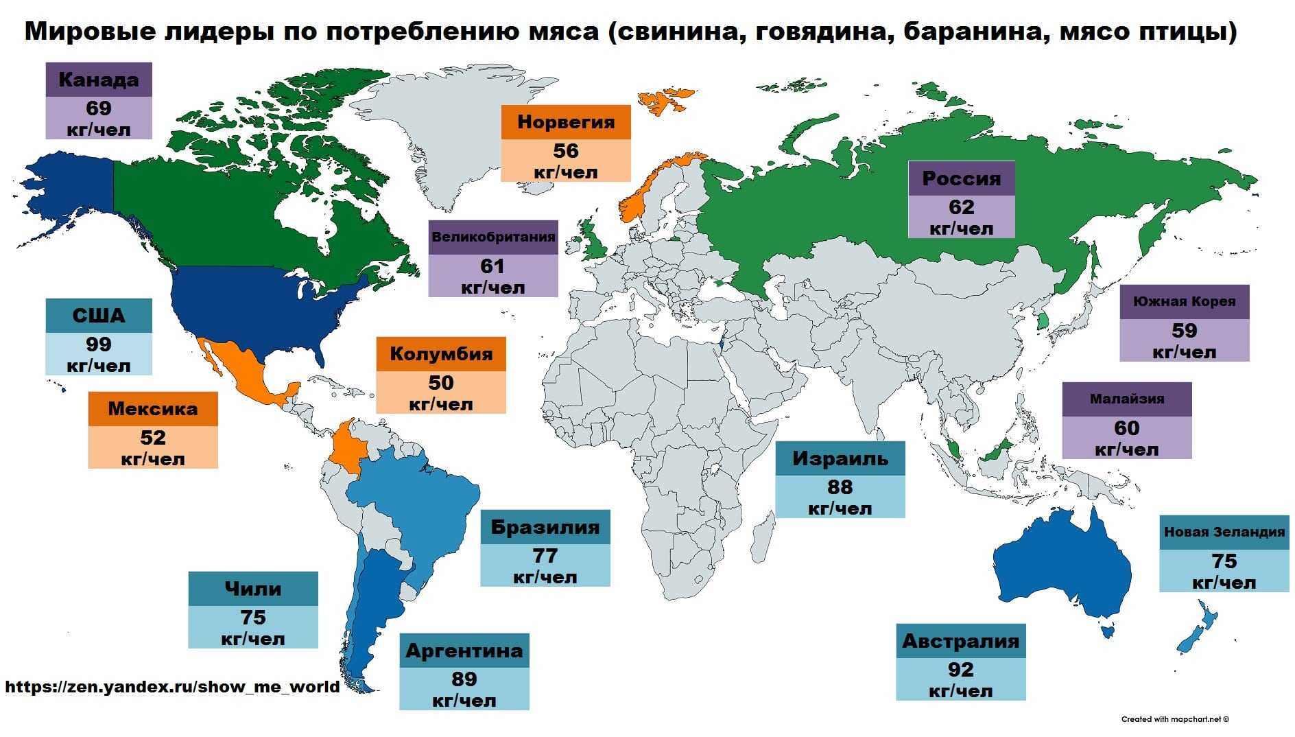 Урок 7. этикет в различных культурах