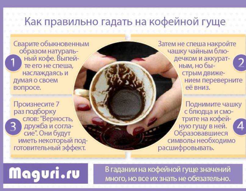 Гадание на кофе Слон Слонёнок Толкование символа Кофе напиток который любит большинство населения планеты Но им можно не только наслаждаться но и
