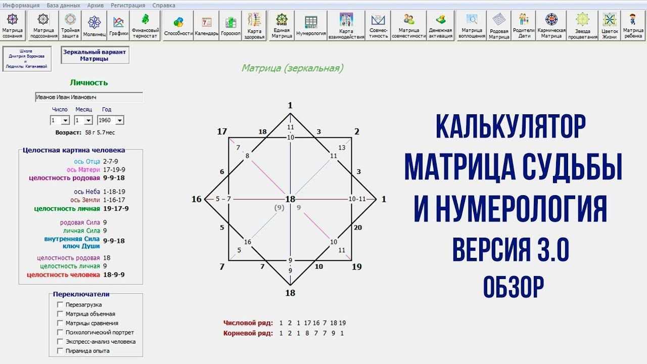 Нумерология 2023 года | онлайн расчет
