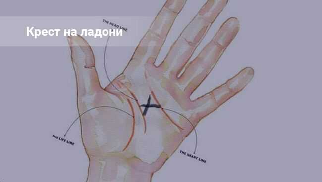 Значение крестов на руках может указывать как на положительные так и на отрицательные события С помощью этого символа можно узнать о характере человека и определить имеет ли он экстрасенсорные способности