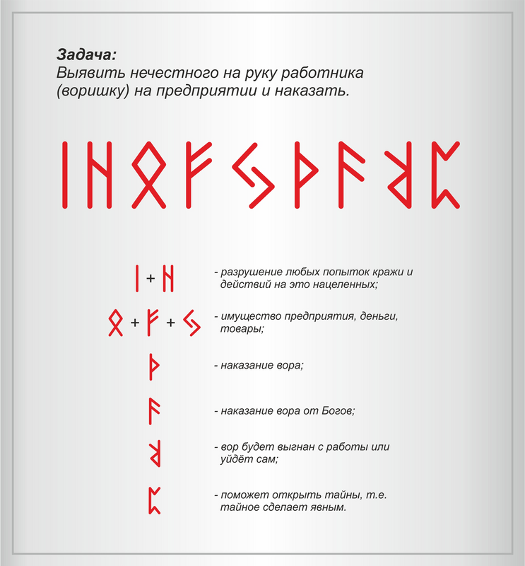 Рунический крест