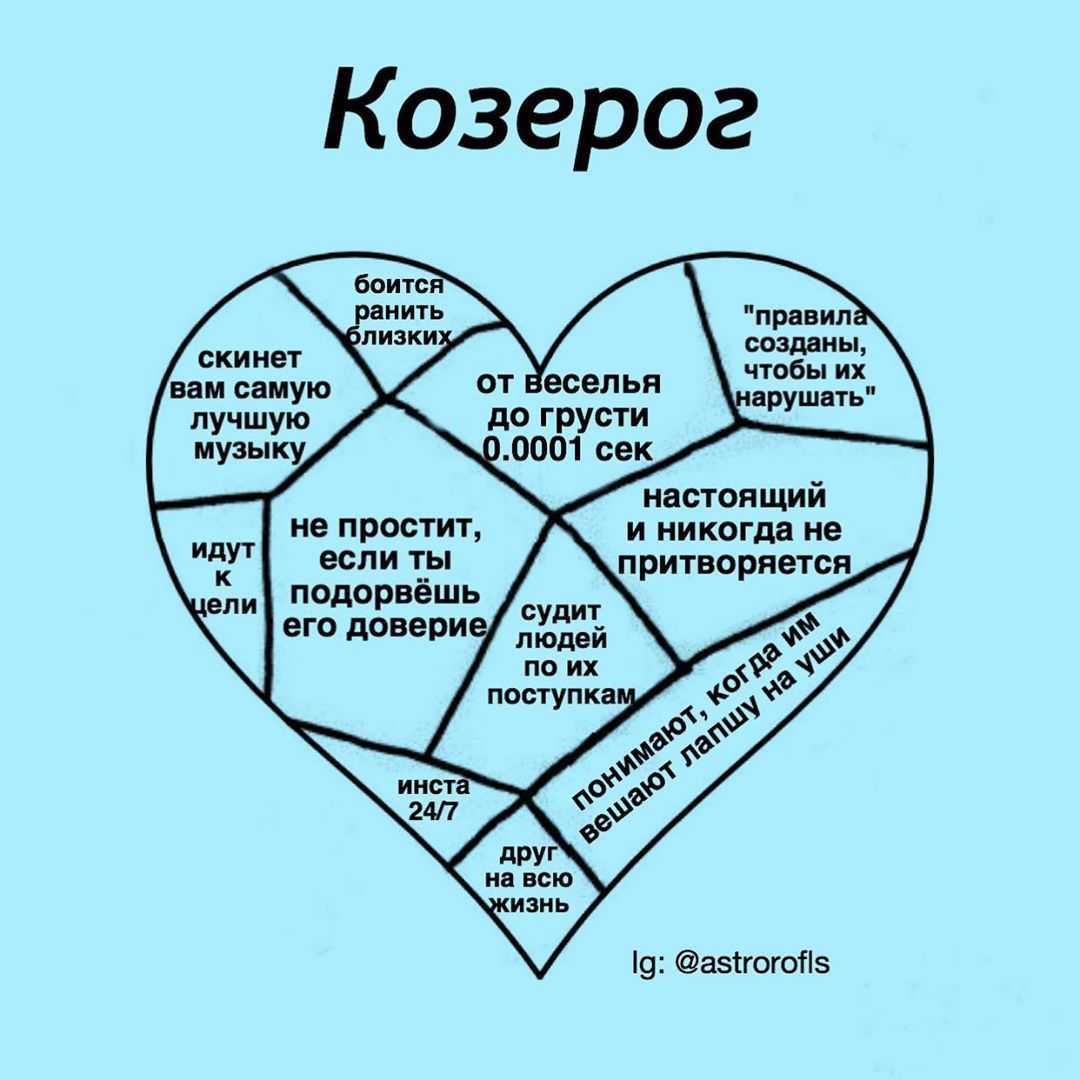 Топ 3 знака зодиака, которые разобьют тебе сердце | aut...aut