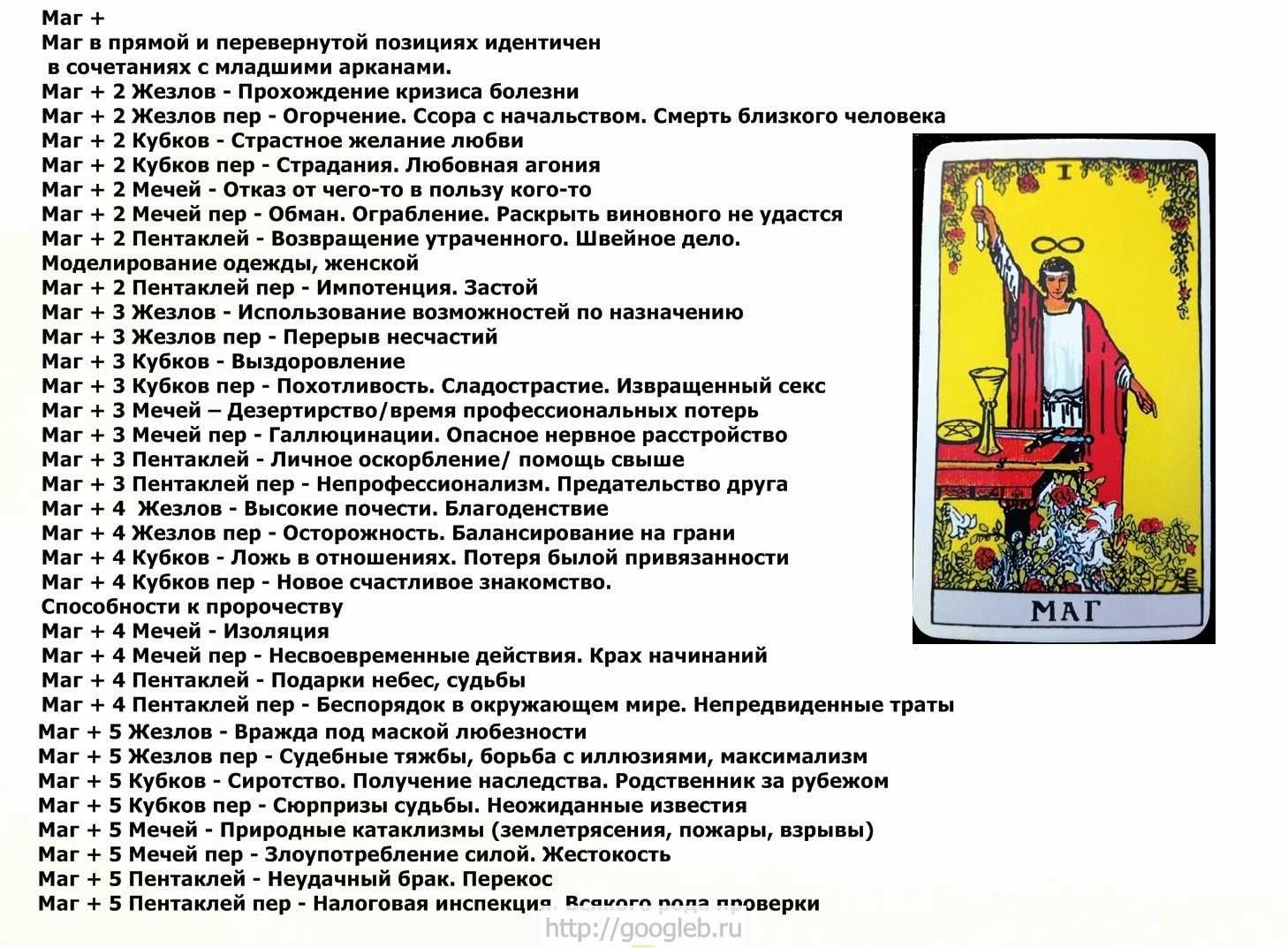Где Можно Купить Карты Таро В Екатеринбурге
