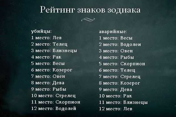 Они большие модницы: знаки зодиака с хорошим вкусом и чувством стиля