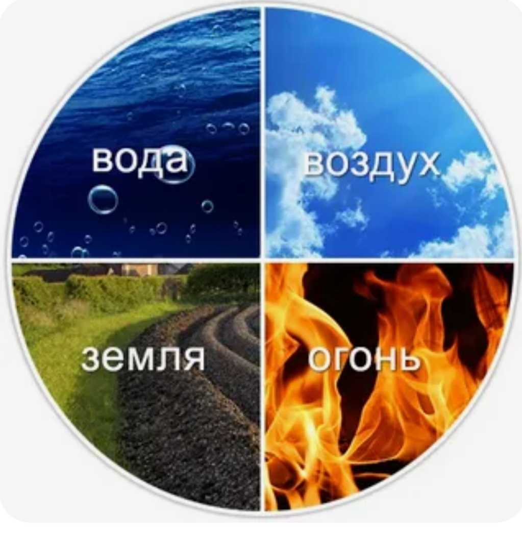 Активация рун | магия в нас и вокруг нас вики | fandom