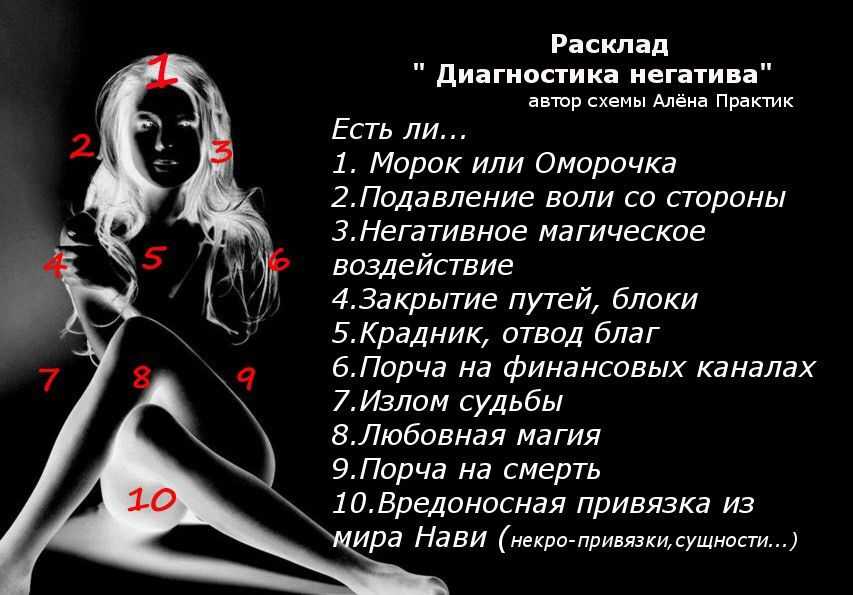 Приворот на картах: таро, гадальных, игральных
