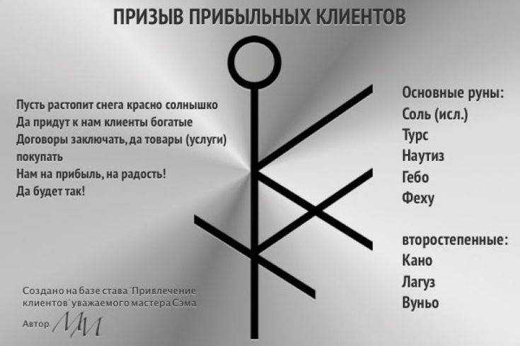 Руническая формула для продажи шубы. руны на продажу недвижимости: дома с земельным участком, квартиры, машины, товара