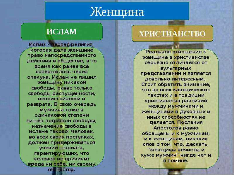 Мир ангельский: что это такое, понятие и значение в православии, когда был создан мир ангелов, иерархия и различия ангелов, чем они занимаются и чем помогают, фильмы и литература