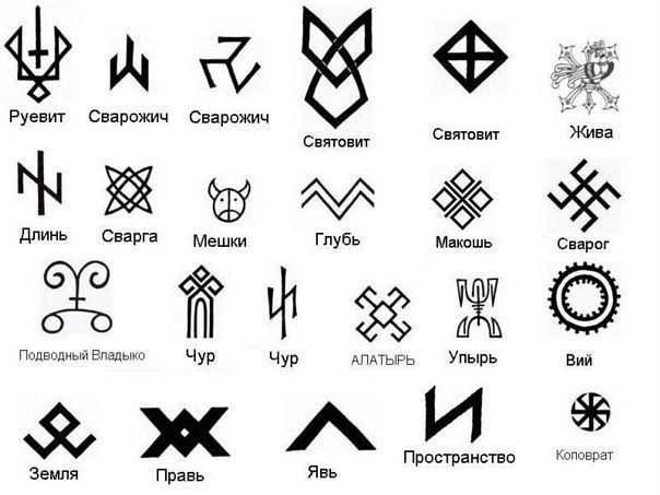 Значение карты таро: xiii аркан - смерть