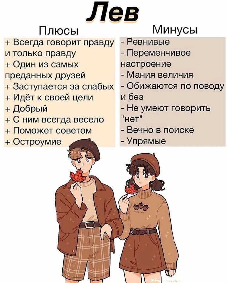 Знак зодиака рак, характеристика и совместимость