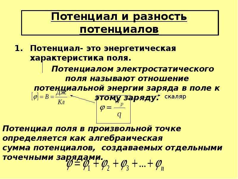 Нумерология совместимости по дате рождения, числу судьбы: пример расчетов с видео