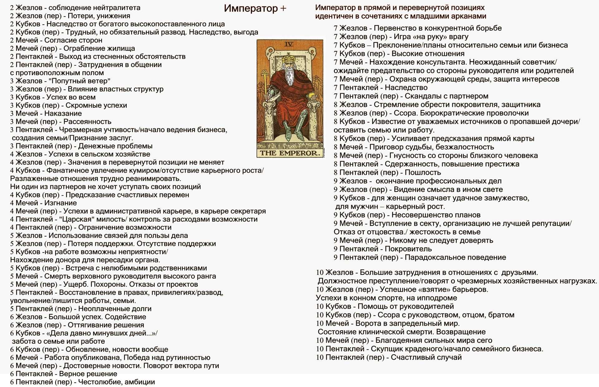 Значение карты таро: iv аркан - император