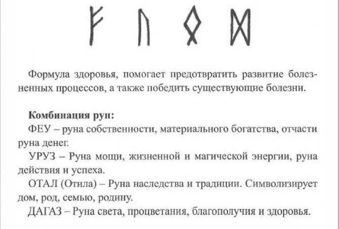 Белая магия рун: 24 ключа к счастью